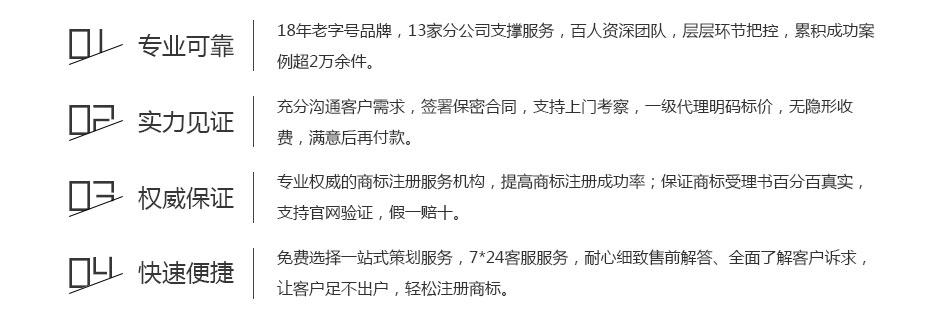 卓信香港商標(biāo)注冊(cè)的保障 卓信香港商標(biāo)注冊(cè)的保障