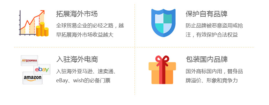 1504497521332076.jpg 新西蘭商標(biāo)注冊的價值.jpg