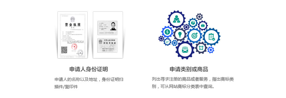 新西蘭商標(biāo)注冊所需資料 新西蘭商標(biāo)注冊所需資料