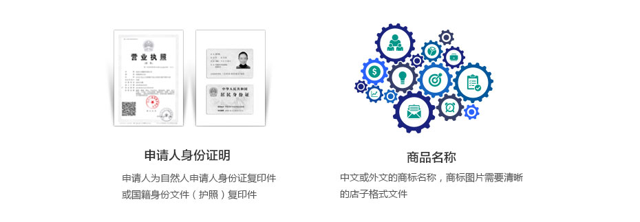 阿根廷商標(biāo)注冊(cè)準(zhǔn)備材料一 阿根廷商標(biāo)注冊(cè)準(zhǔn)備材料一