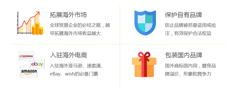 贊比亞商標(biāo)注冊(cè)價(jià)值 贊比亞商標(biāo)注冊(cè)價(jià)值