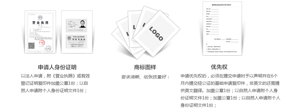 贊比亞商標(biāo)注冊(cè)準(zhǔn)備資料1 贊比亞商標(biāo)注冊(cè)準(zhǔn)備資料1