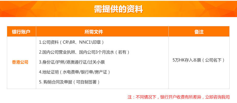 工商銀行開(kāi)戶(hù)所需資料 工商銀行開(kāi)戶(hù)所需資料