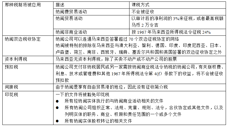 1511333127275360.png blob.png