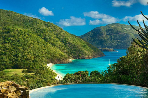 BVI公司年檢費(fèi)用